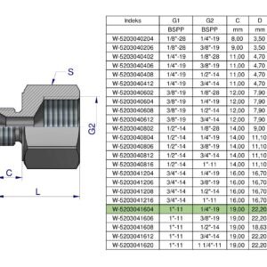 Tulejka różnicowa hydrauliczna calowa AB 1"GZ x 1/4"GW BSP Waryński [W-5203041604]