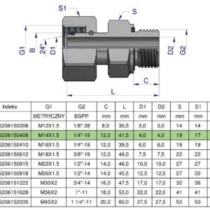 Przyłączka hydrauliczna AB (EVGE) M14x1.5 08L x 1/4" BSP ED Waryński ( sprzedawane po 2 ) [W-5206150408]