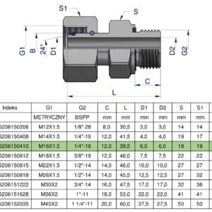 Przyłączka hydrauliczna AB (EVGE) M16x1.5 10L x 1/4" BSP ED Waryński ( sprzedawane po 2 ) [W-5206150410]