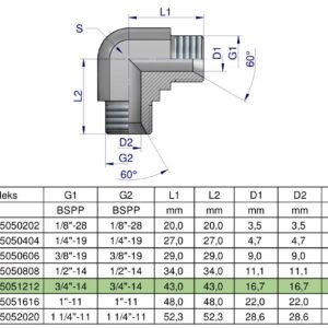 Kolanko hydrauliczne calowe BB 3/4" BSP (XW) Waryński ( sprzedawane po 2 ) [W-5605051212]