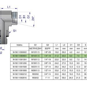 Kolanko hydrauliczne nastawne BB M14x1.5 08L x 1/4"BSP z regulacją Waryński [W-5611090804]