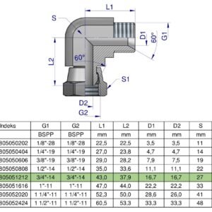 Kolanko hydrauliczne calowe AB 3/4" BSP Waryński [W-5805051212]