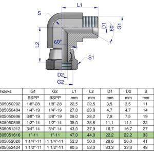 Kolanko hydrauliczne calowe AB 1" BSP Waryński [W-5805051616]