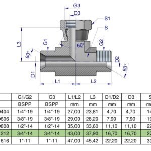 Trójnik hydrauliczny symetryczny calowy BAB 3/4" BSP (XEVT) Waryński [W-7105051212]